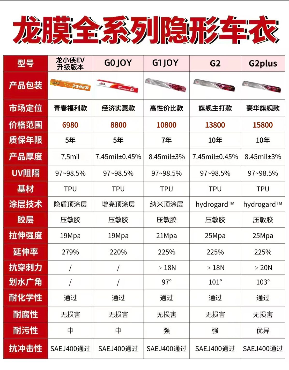 门店案例图片