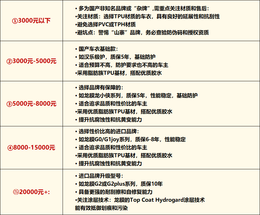 门店案例图片